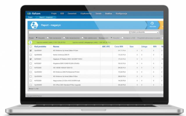 Panel administracyjny - raport magazyn