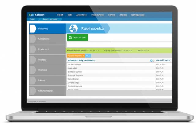 Panel administracyjny - raport sprzedaży